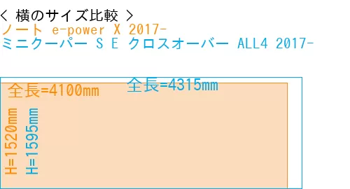 #ノート e-power X 2017- + ミニクーパー S E クロスオーバー ALL4 2017-